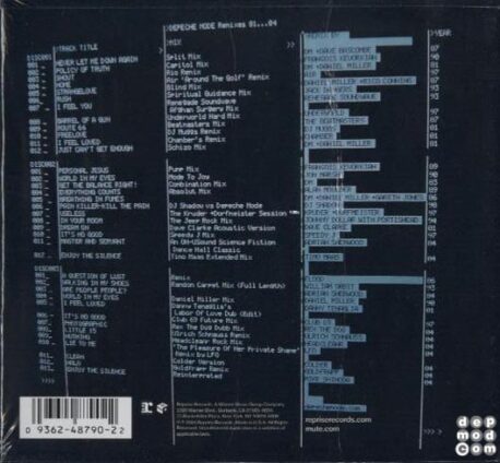 Remixes 81-04 2