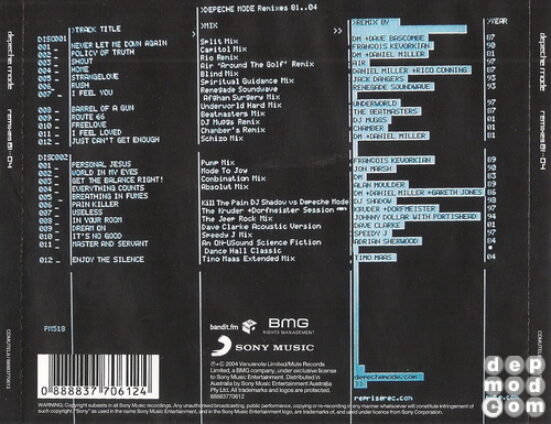 Remixes 81-04 2