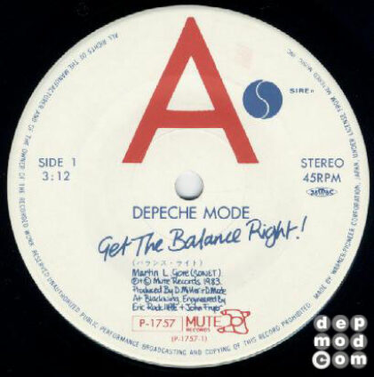 Get The Balance Right 3