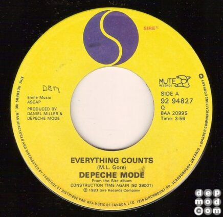 Everything Counts 2